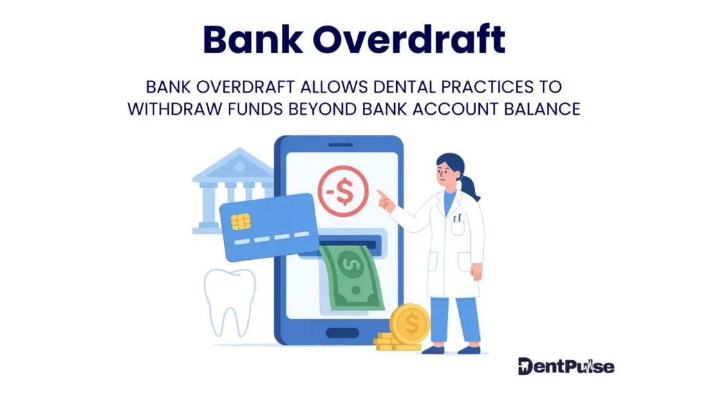 Visual representation of bank overdraft in dentistry with doctor, phone alert, credit card, and money symbols showing cash shortfall borrowing