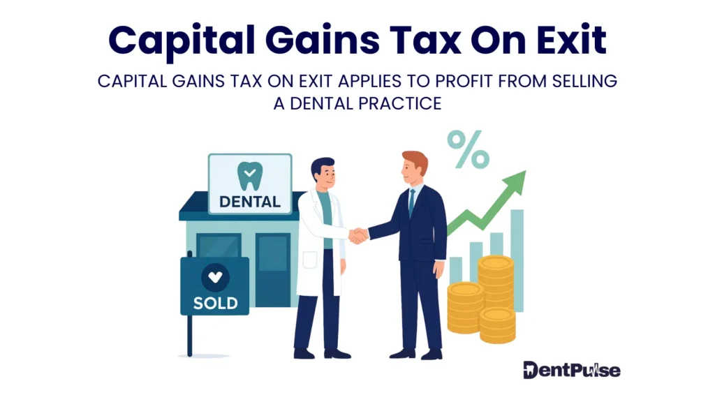 Capital gains tax on exit illustration showing dentist selling dental practice, handshake with buyer, and profit growth icons representing taxable sale gains