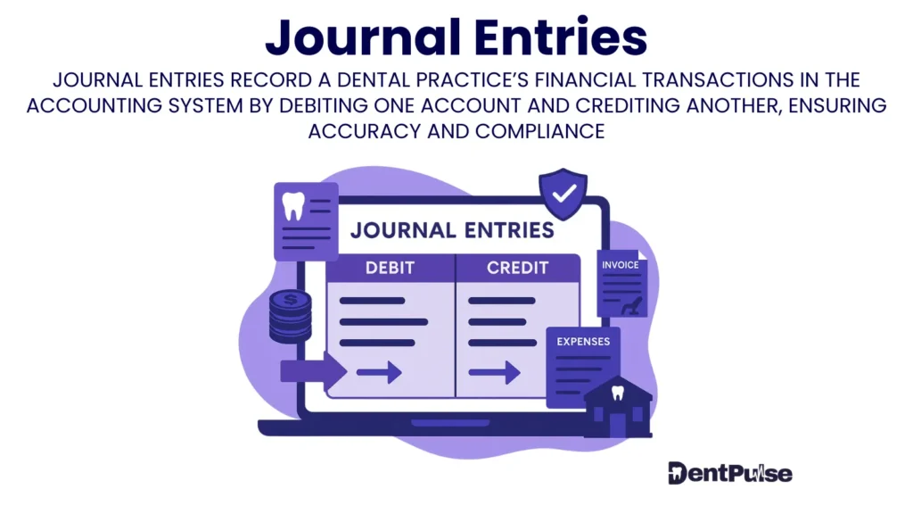 Journal entries in dental practice accounting – debit and credit adjustments for accurate financial reporting