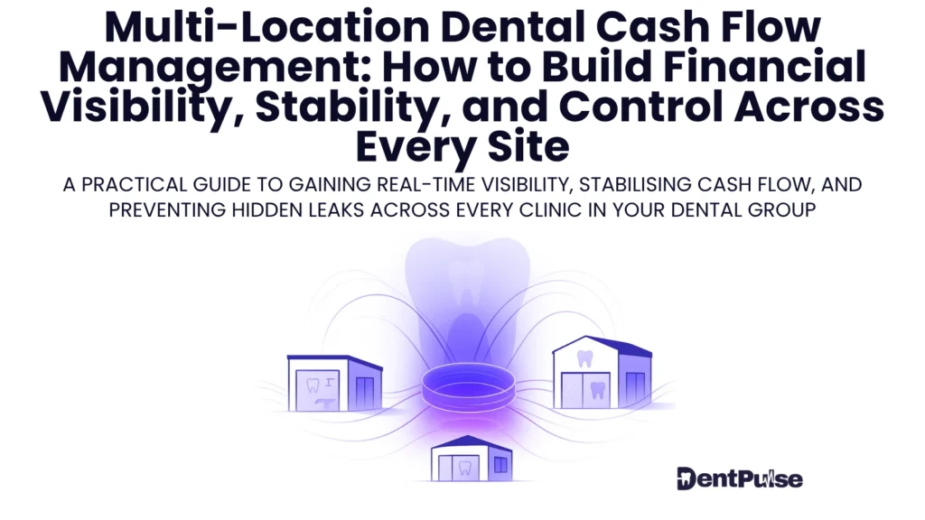 How to architect revenue operations for a multi-location dental group (DSO) in 2