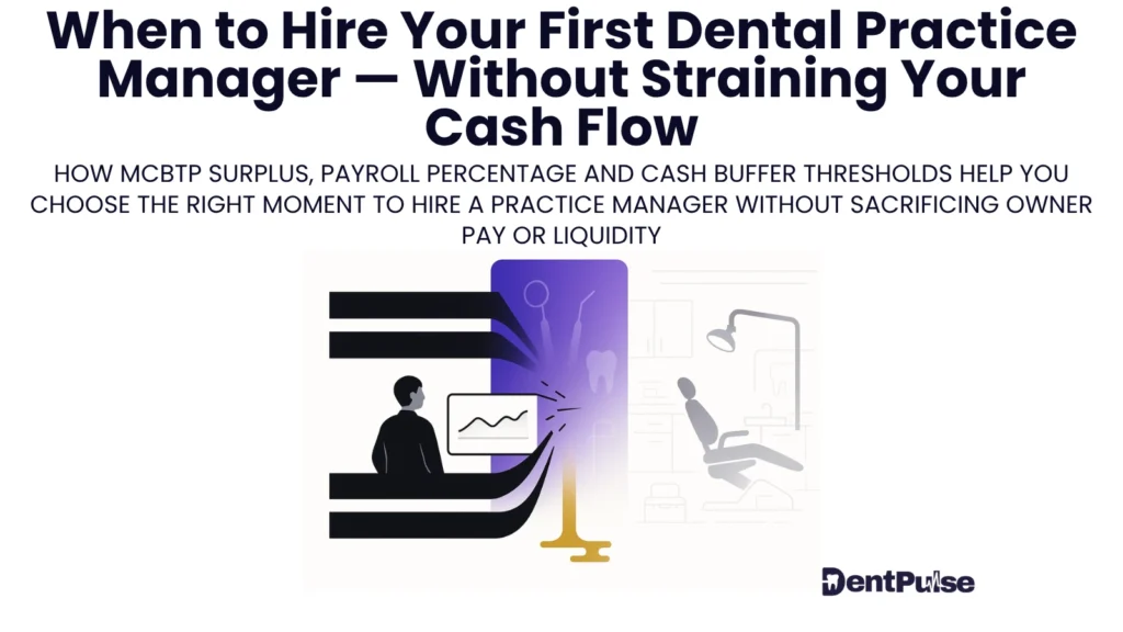 Illustration of a dental practice owner reviewing cash-flow metrics to determine the right time to hire a practice manager, shown with financial charts and clinic equipment icons